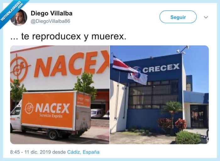 nacex,crecex,reproducex y muerex