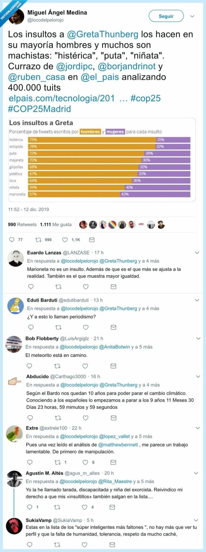 greta thunberg,insultos