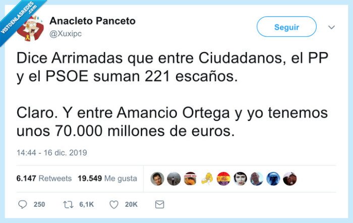 ciudadanos,pp,psoe,amancio ortega,recuento,escaños