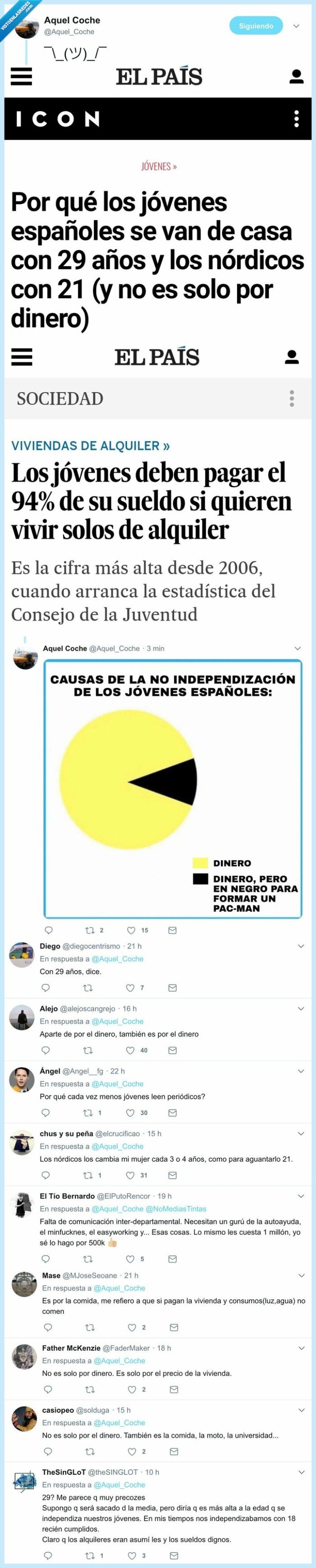 jóvenes,dinero,emanciparse