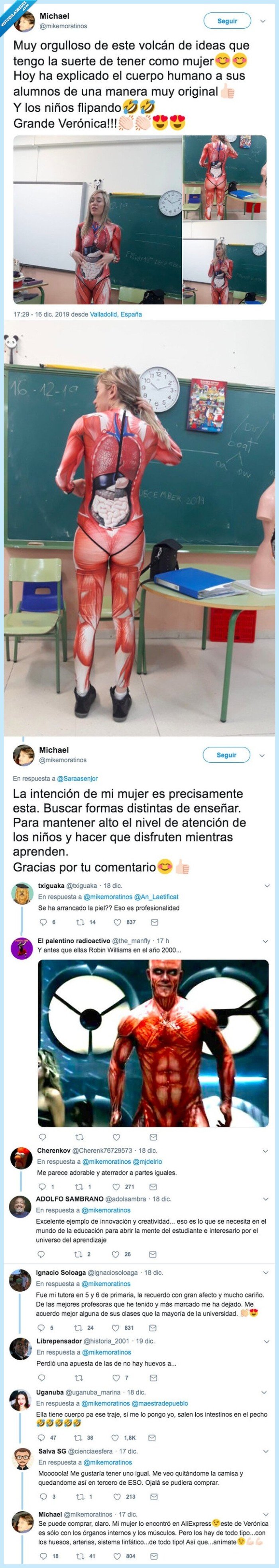 cuerpo humano,vestido,interior,músculos