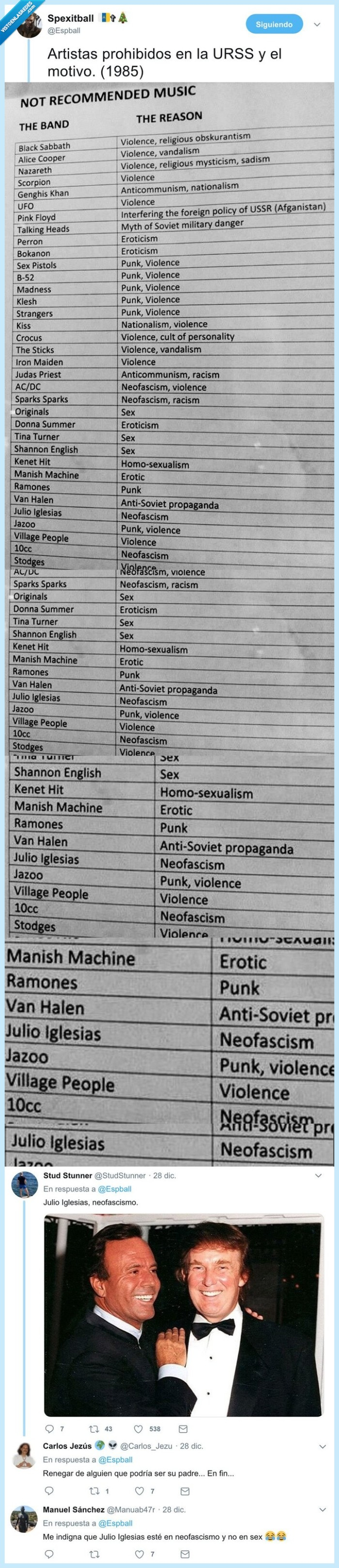 neofascismo,prohibido,música,urss