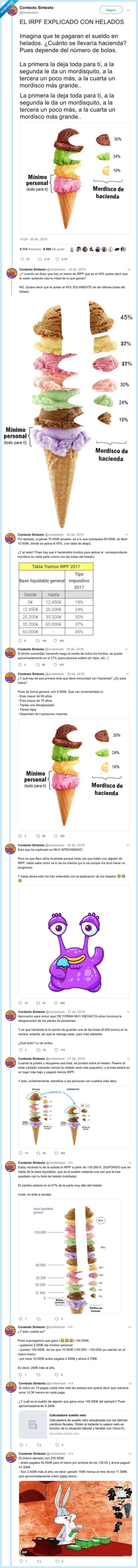 tramos,irpf,helados