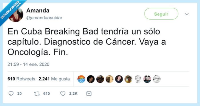 oncología,breaking bad,cuba,capítulos