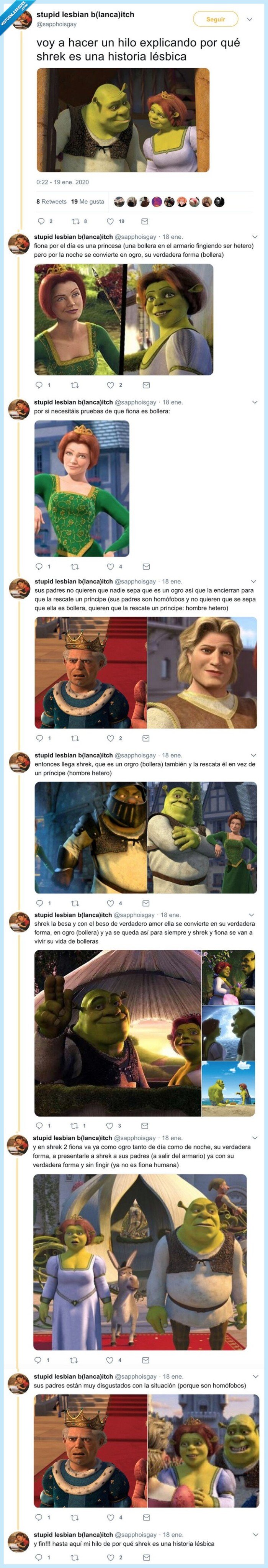 shrek,película,historia lésbica,fiona,lesbiana