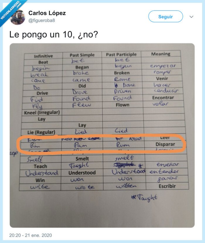 pim pam pum,disparar,verbos,traducción,inglés