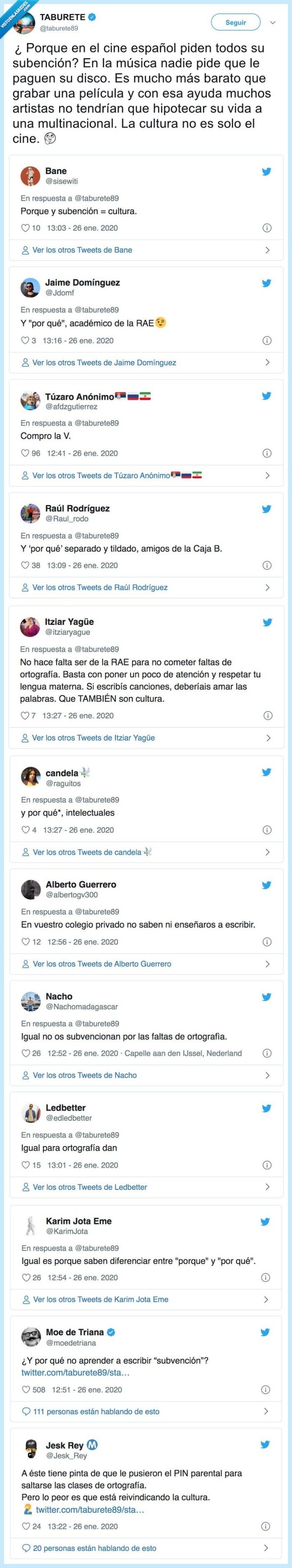 taburete,fail,ortografía,goya