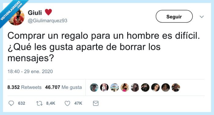 regalo,eliminar mensajes,hombres,retintin