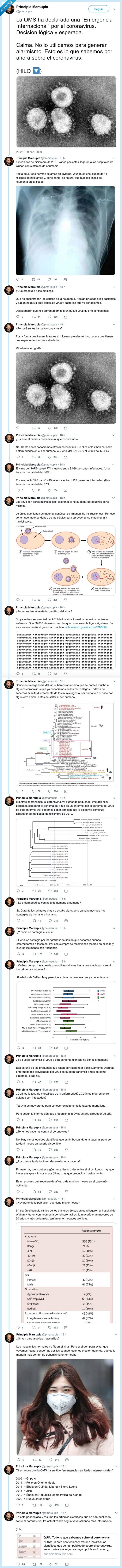 coronavirus,oms,aviso,hilo informativo