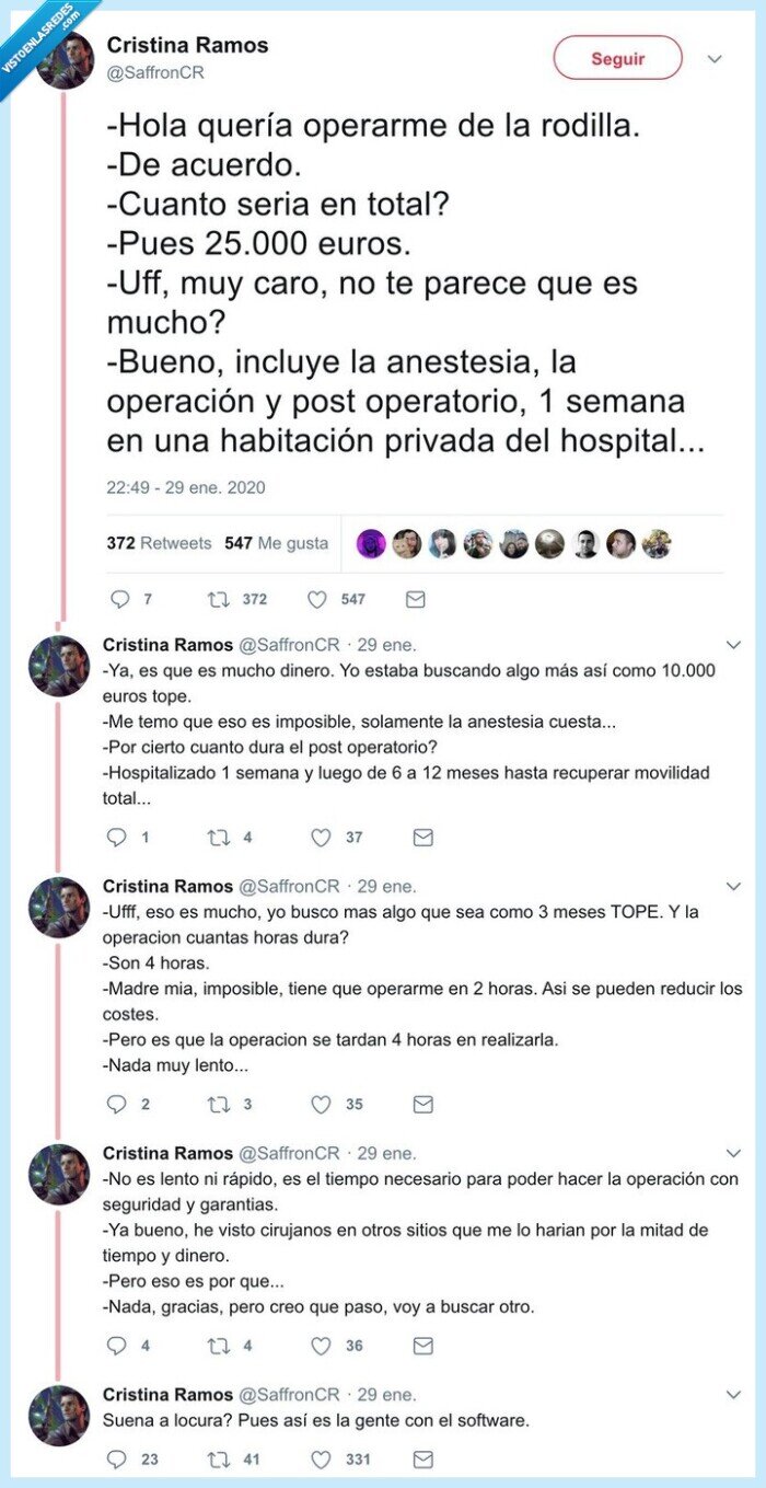 software,desarrollo,medicina,hospital,sanidad