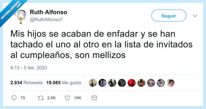 mellizos,enfado,cumpleaños