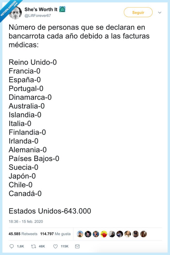 sanidad,facturas,médico