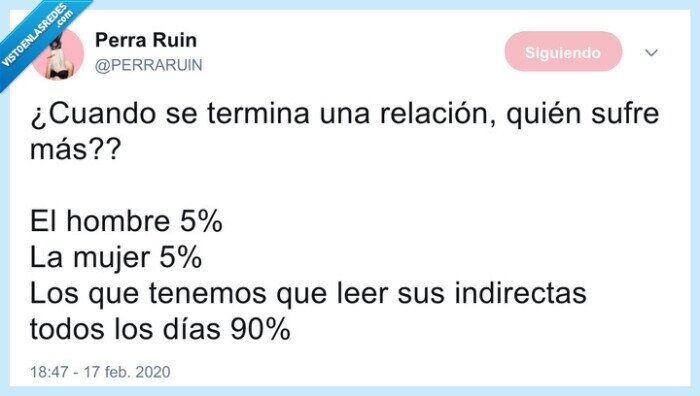 ruptura,relación,sufrir