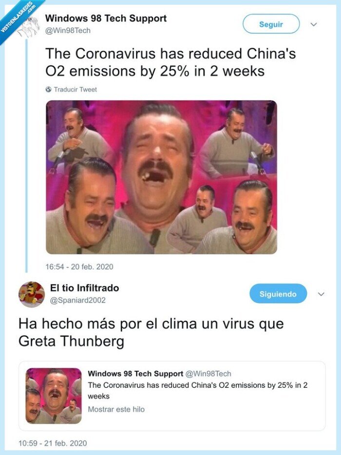 emisiones,co2,coronavirus,greta thunberg