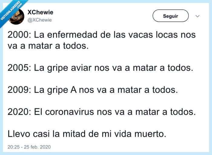 coronavirus,pandemias,gripes