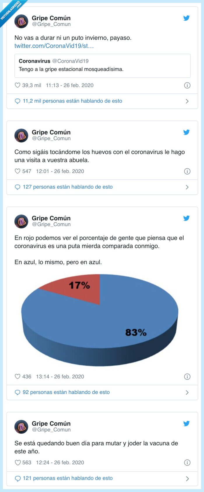 541390 - Hostias virales en Twitter, la gripe común se pelea con el coronavirus