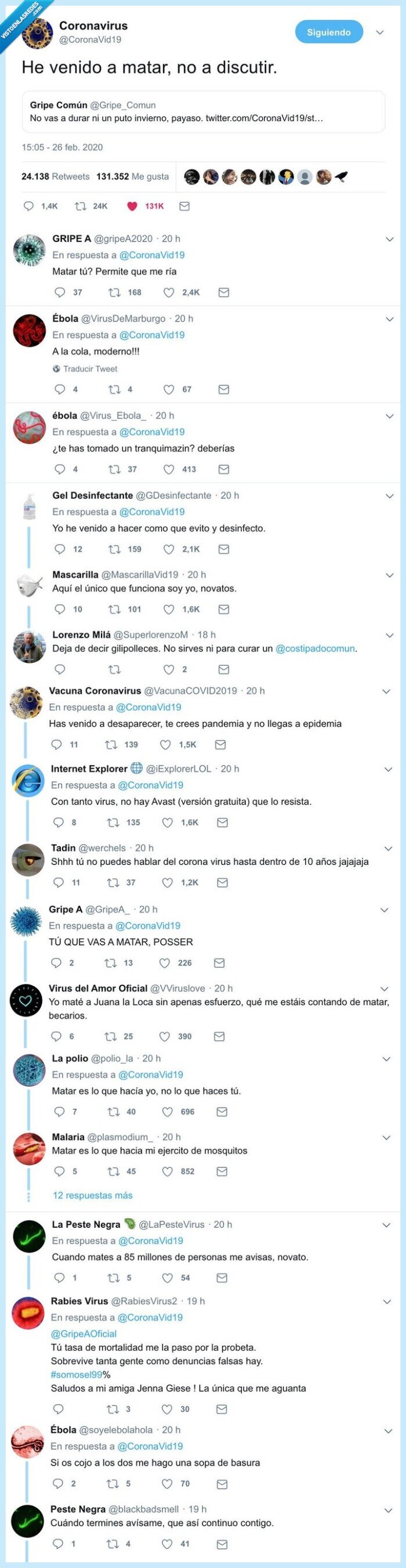 twitter,coronavirus,basta ya,tonterias