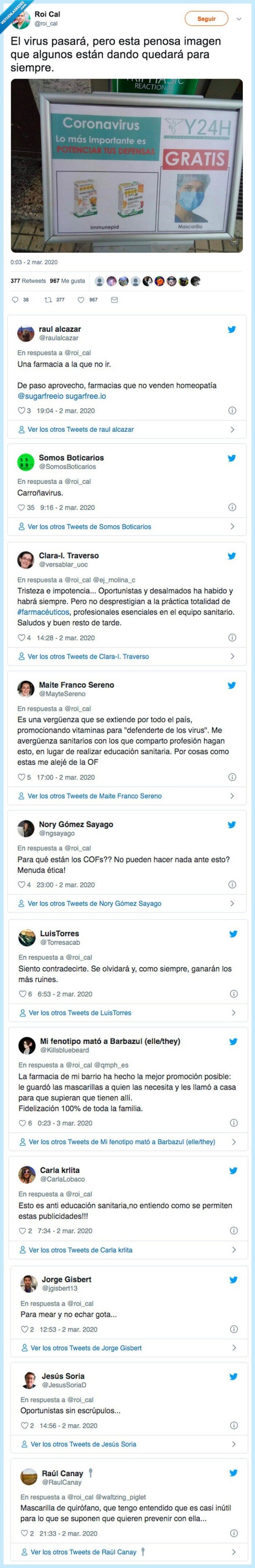 coronavirus,farmacia,oportunismo,carroñeros