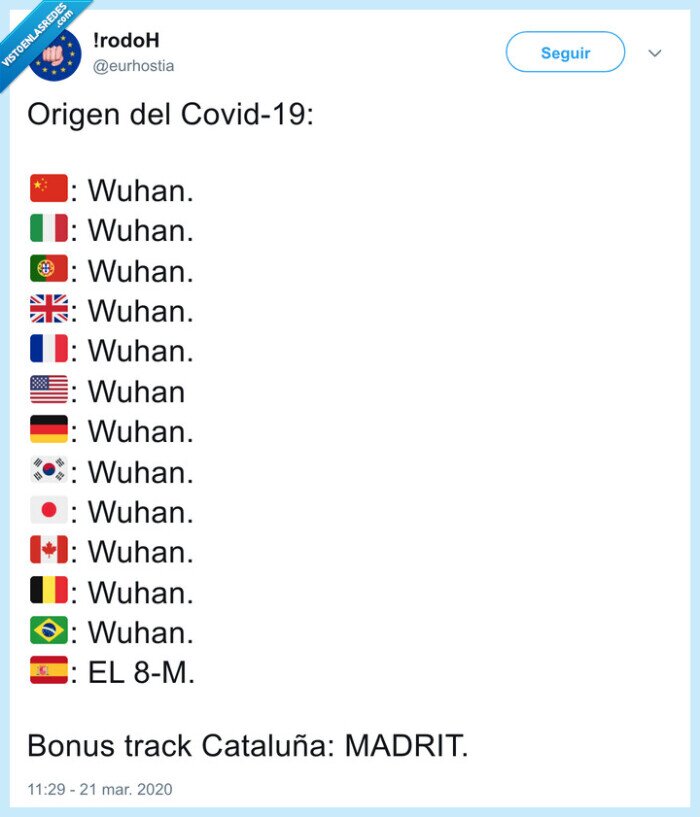 8M,covid,coronavirus,origen