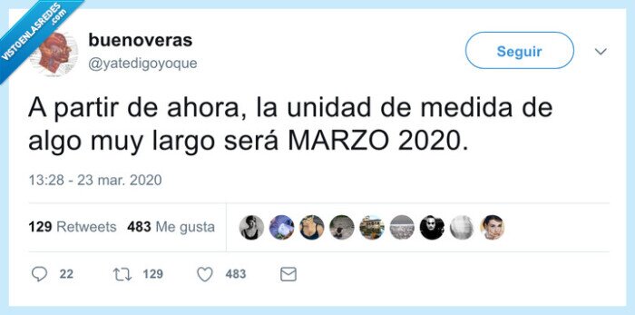 mes,marzo 2020,terrible,largo,coronavirus