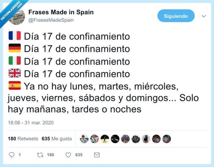 cuarentena,semana,días,coronavirus