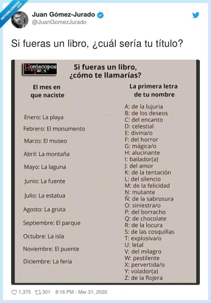 título,fueras,libro,serías