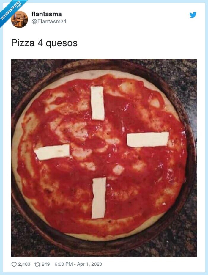 quesos,Pizza