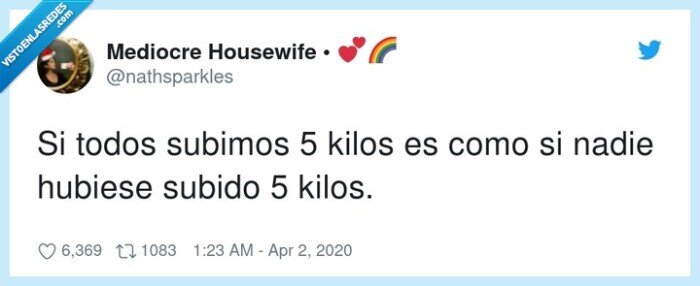 subimos,hubiese,subido,todos,kilos,nadie