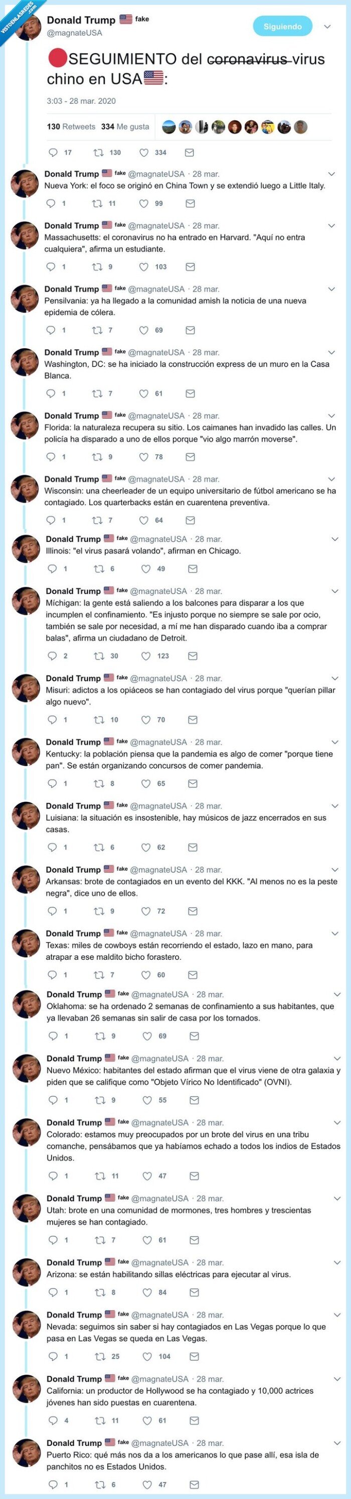 donald trump,coronavirus,usa,eeuu