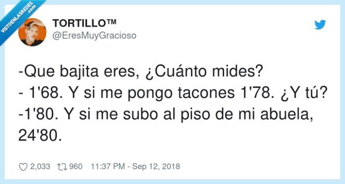tacones,abuela,bajita,piso,medir