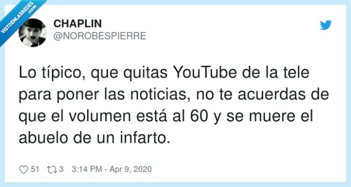 noticias,típico,youtube,volumen,infarto