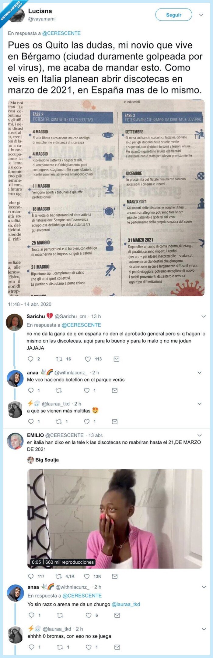 italia,discotecas,coronavirus