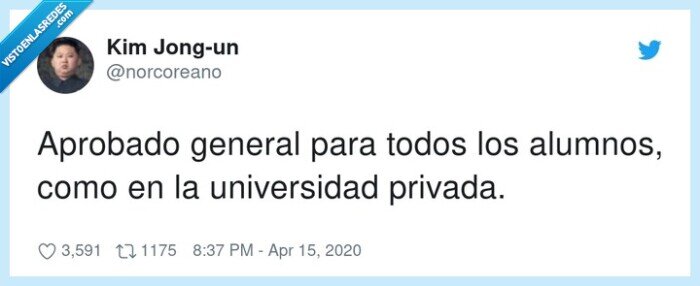 universidad,aprobado,alumnos,general,privada,todos