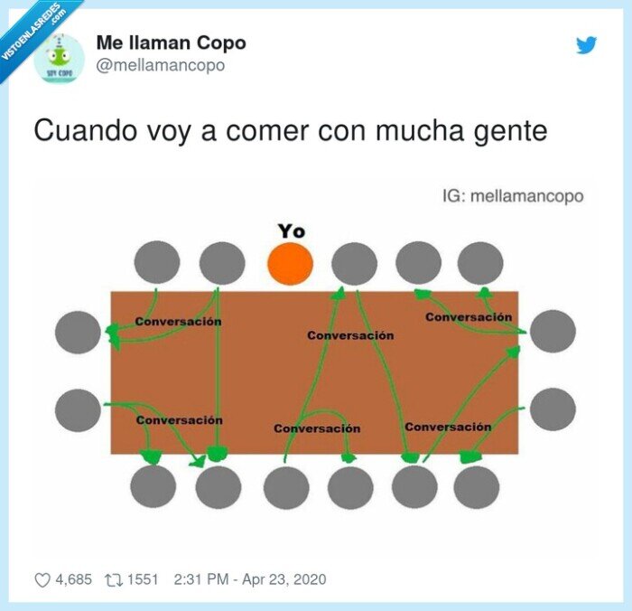 comer,mucha gente,mesa,en medio