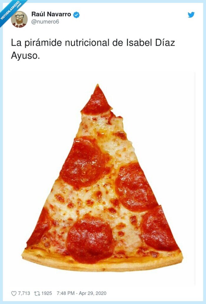 pirámidenutricional,isabel díaz ayuso,pizza