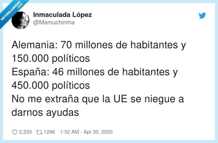 habitantes,políticos,alemania,millones,españa