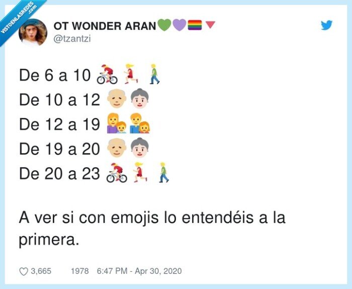 restricciones,horarios,cuarentena,emojis