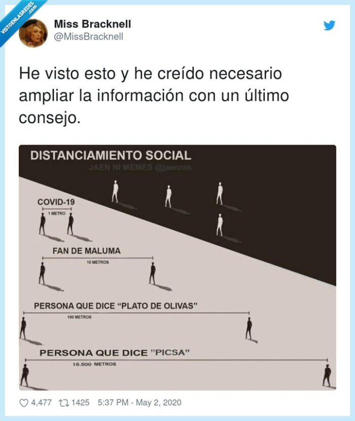 información,necesario,creído,ampliar,último,meme,cuarentena