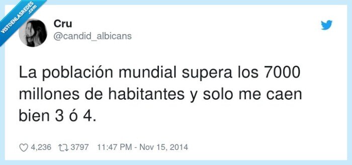 habitantes,población,millones,mundial,caer bien