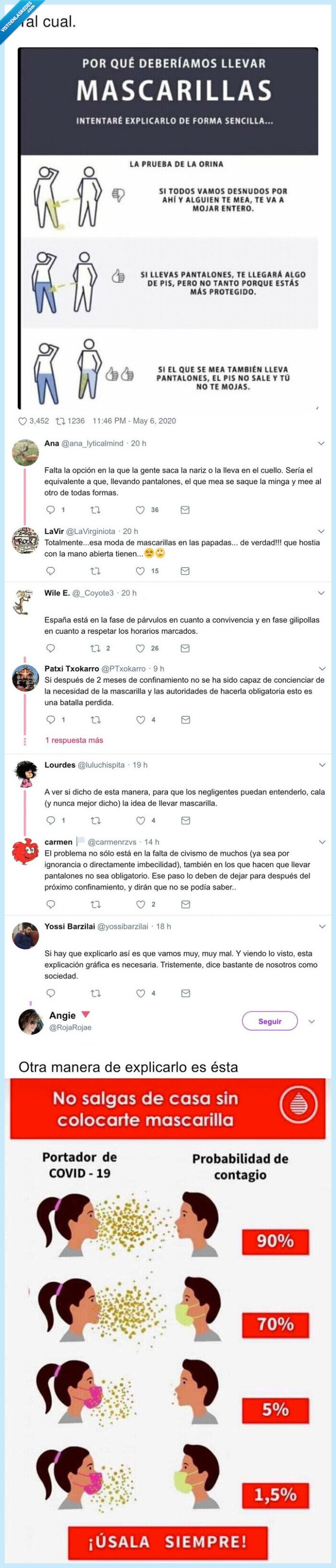 mascarilla,comparacion,coronavirus,mear,pantalón