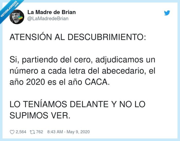 descubrimiento,adjudicar,abecedario,coronavirus