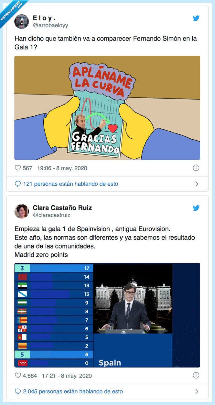 575847 - Recopilatorio: el cambio de fase de desescalada como si fuera una gala en base de memes: