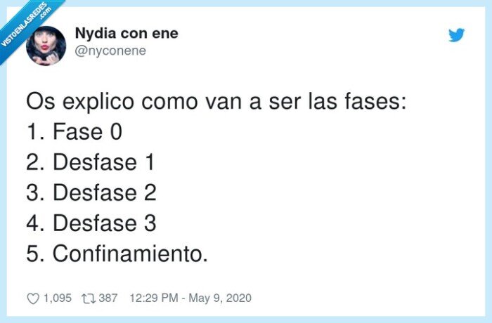 confinamiento,desfase,fases