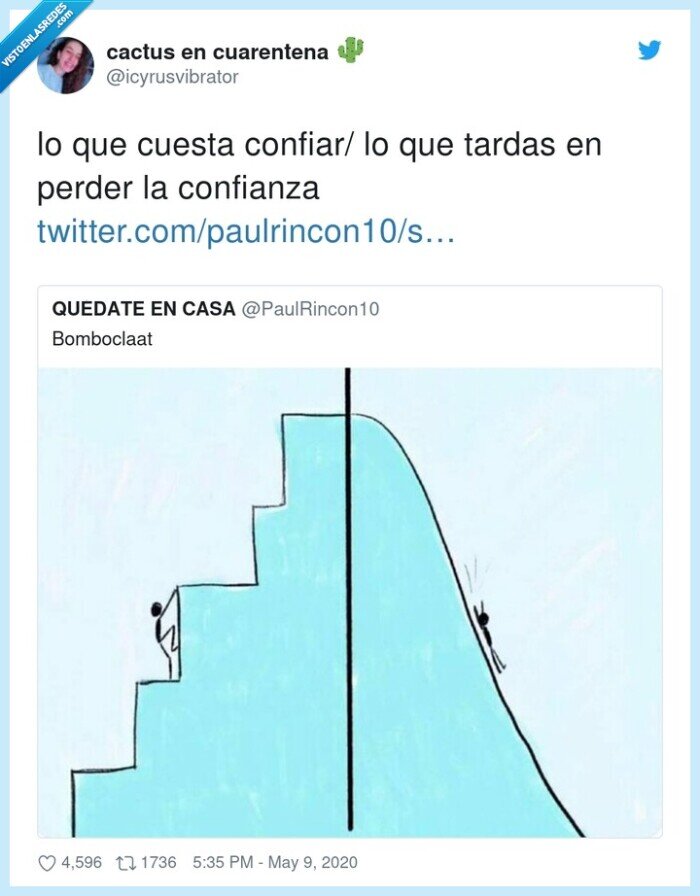 confianza,confiar,cuesta,tardar,perder