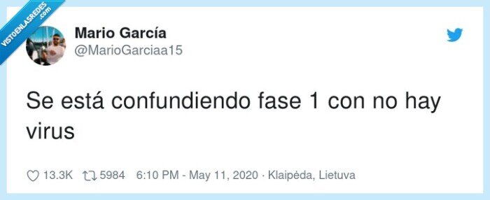 confundir,virus,fase