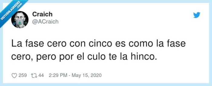 cero con cinco,hinco,fase,rima,por el culo,coronavirus