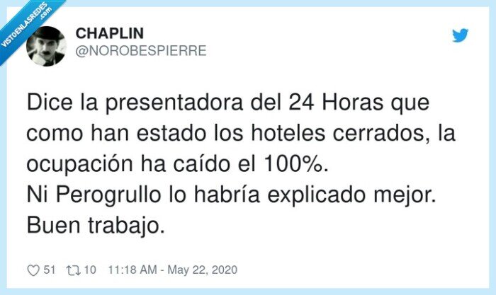 presentadora,perogrullo,ocupación,cerrados,explicado,hoteles
