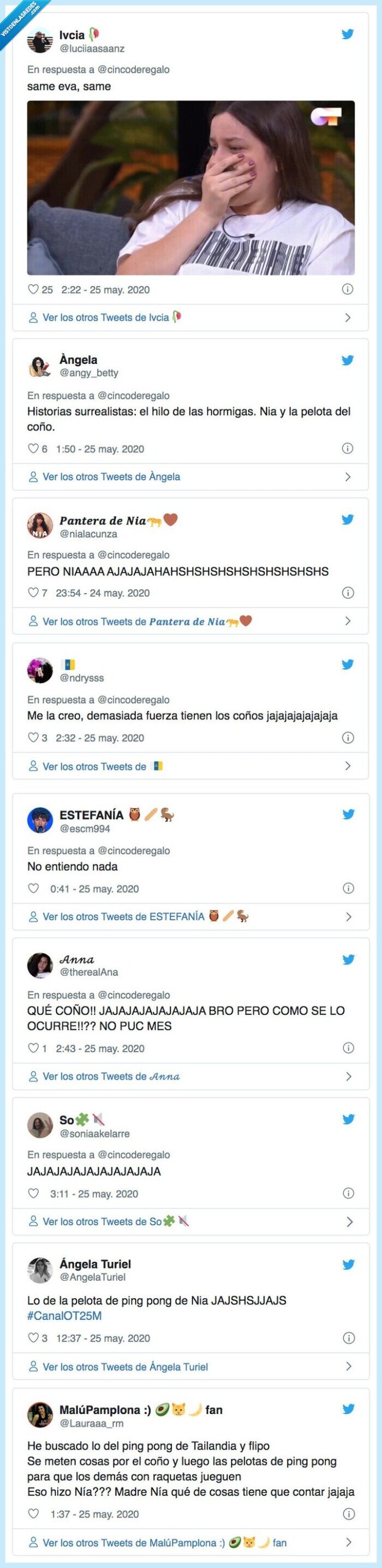 589434 - Lo que hay que ver: