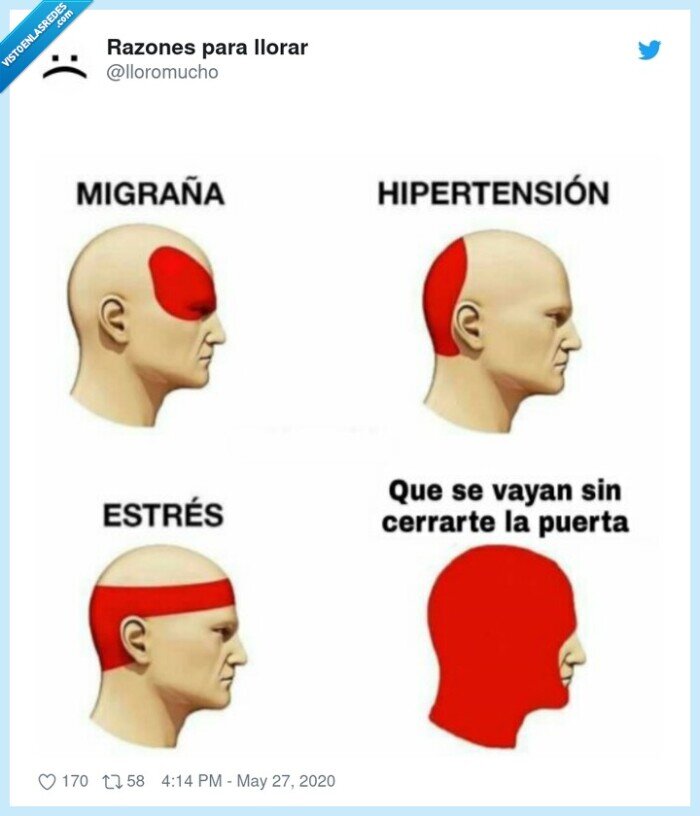 cerrar la puerta,migraña,dolor de cabeza