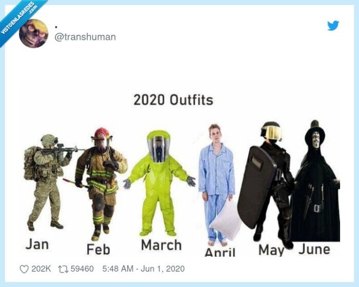 2020,trajes,outfits
